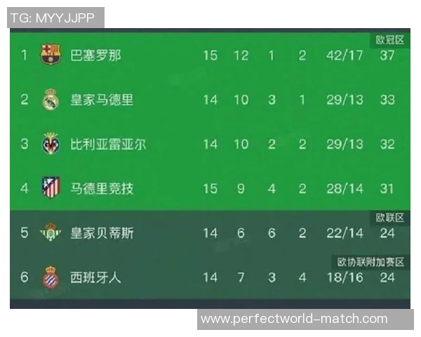 西甲精彩对决皇马逆转莱比锡全场沸腾战报回顾 西甲精彩对决皇马逆转莱比锡全场沸腾战报回顾